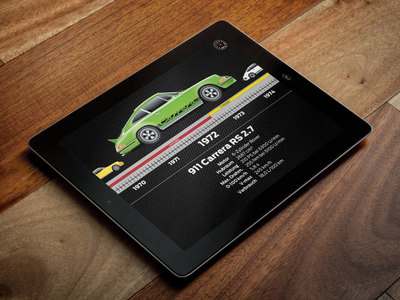 50 years of Porsche 911 – Unqiue anniversary app for a unique car
